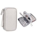 Gadget Organizer Pouch