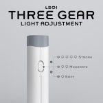 Super Bright LED Torch 4 iN 1