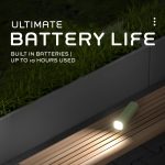 Super Bright LED Torch 4 iN 1