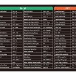 TABLE MOUSE PAD WITH PRINTED OFFICE & WINDOW SHORT CUT